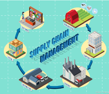 揭秘浮法玻璃企業(yè)供應(yīng)鏈管理的優(yōu)化之道